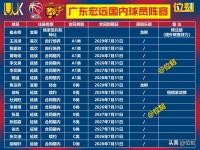 CBA常规赛转会期走向成谜，亚特兰大更衣室发声，赛场秩序良好，年轻球员得到机会的简单介绍