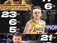  历史助攻榜最新排名 