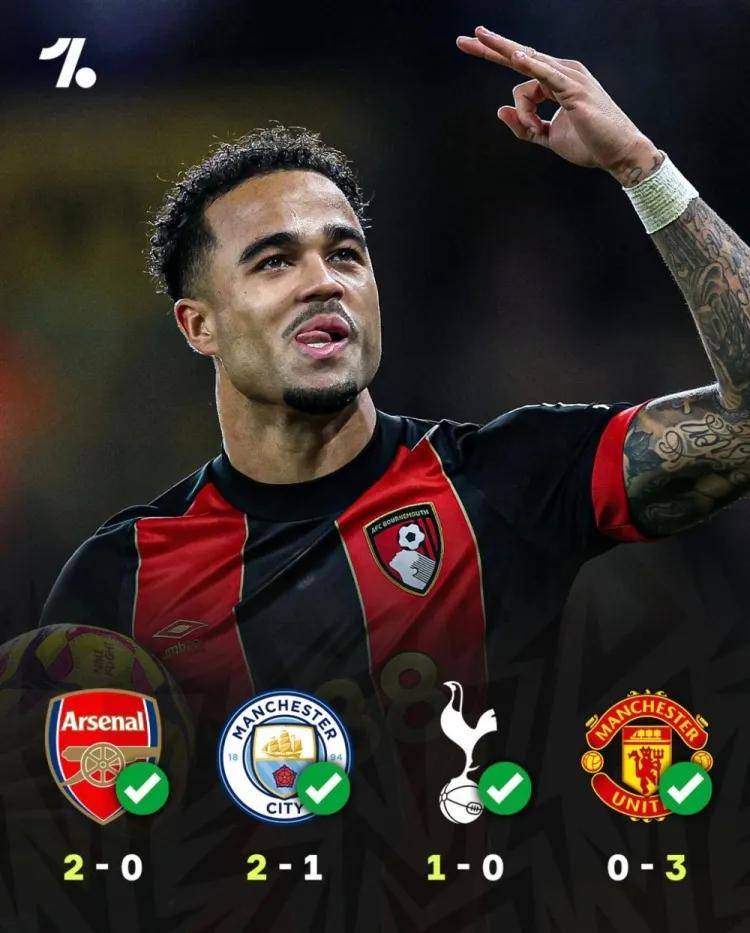 德布劳内年薪税后 德布劳内年薪税后